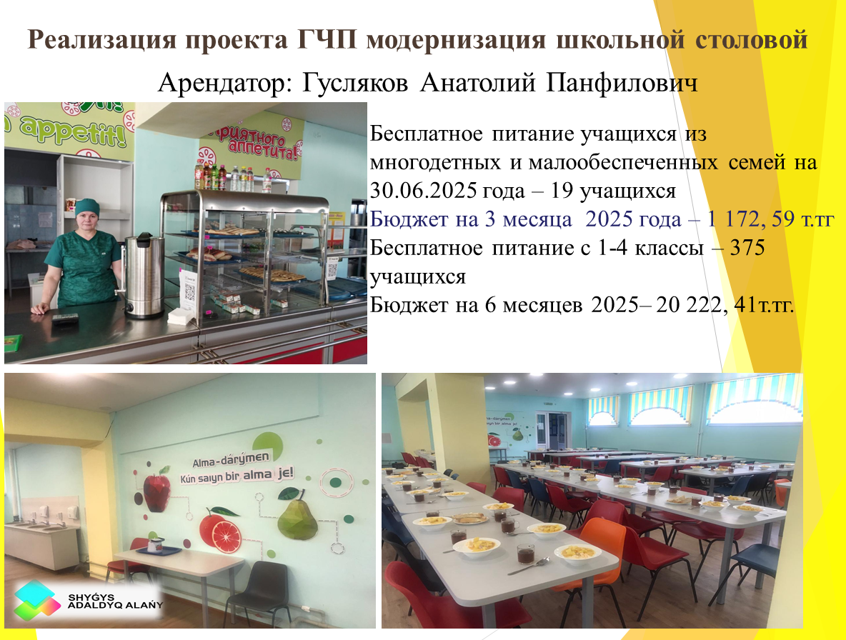 Реализация проекта ГЧП модернизация школьной столовой